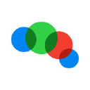 Brains logo
