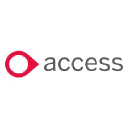 CoreHR logo